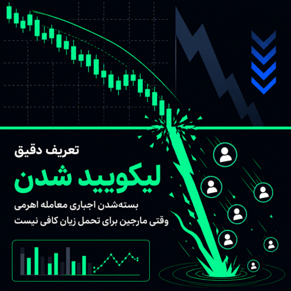  تعریف دقیق لیکویید شدن