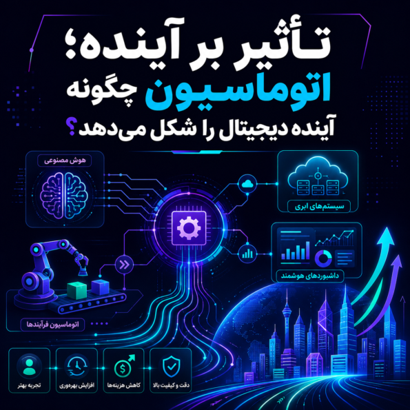  تأثیر بر آینده؛ اتوماسیون چگونه آینده دیجیتال را شکل می‌دهد؟