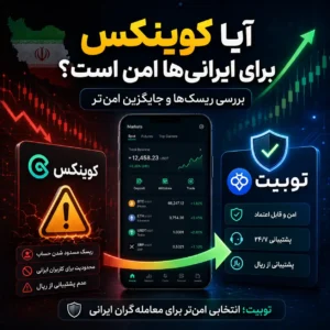 🚨 کوینکس برای کاربران ایرانی دیگر امن نیست؟ بررسی کامل محدودیت‌ها و ریسک‌ها + بهترین جایگزین 🧭