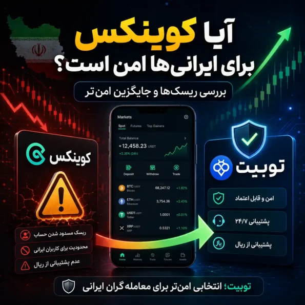 🚨 کوینکس برای کاربران ایرانی دیگر امن نیست؟ بررسی کامل محدودیت‌ها و ریسک‌ها + بهترین جایگزین 🧭