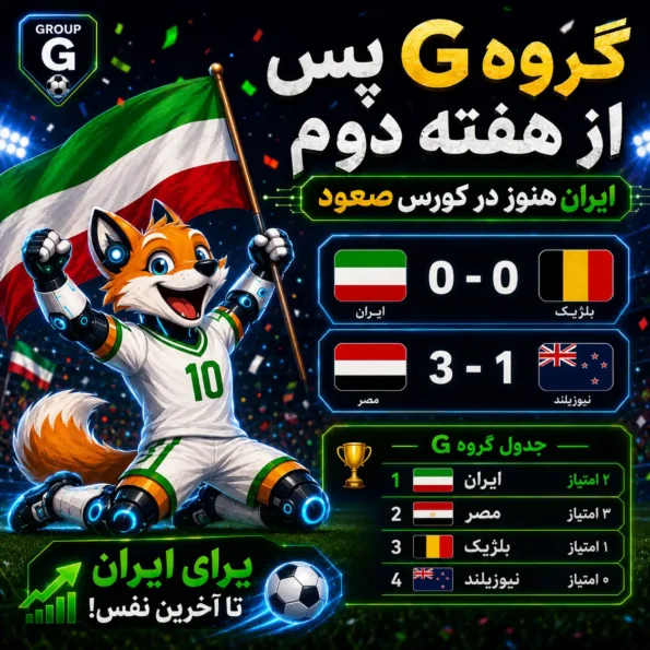 🇮🇷 جام جهانی ۲۰۲۶ | ایران چگونه می‌تواند از گروه G صعود کند؟ (تحلیل کامل و سناریوهای روز آخر)