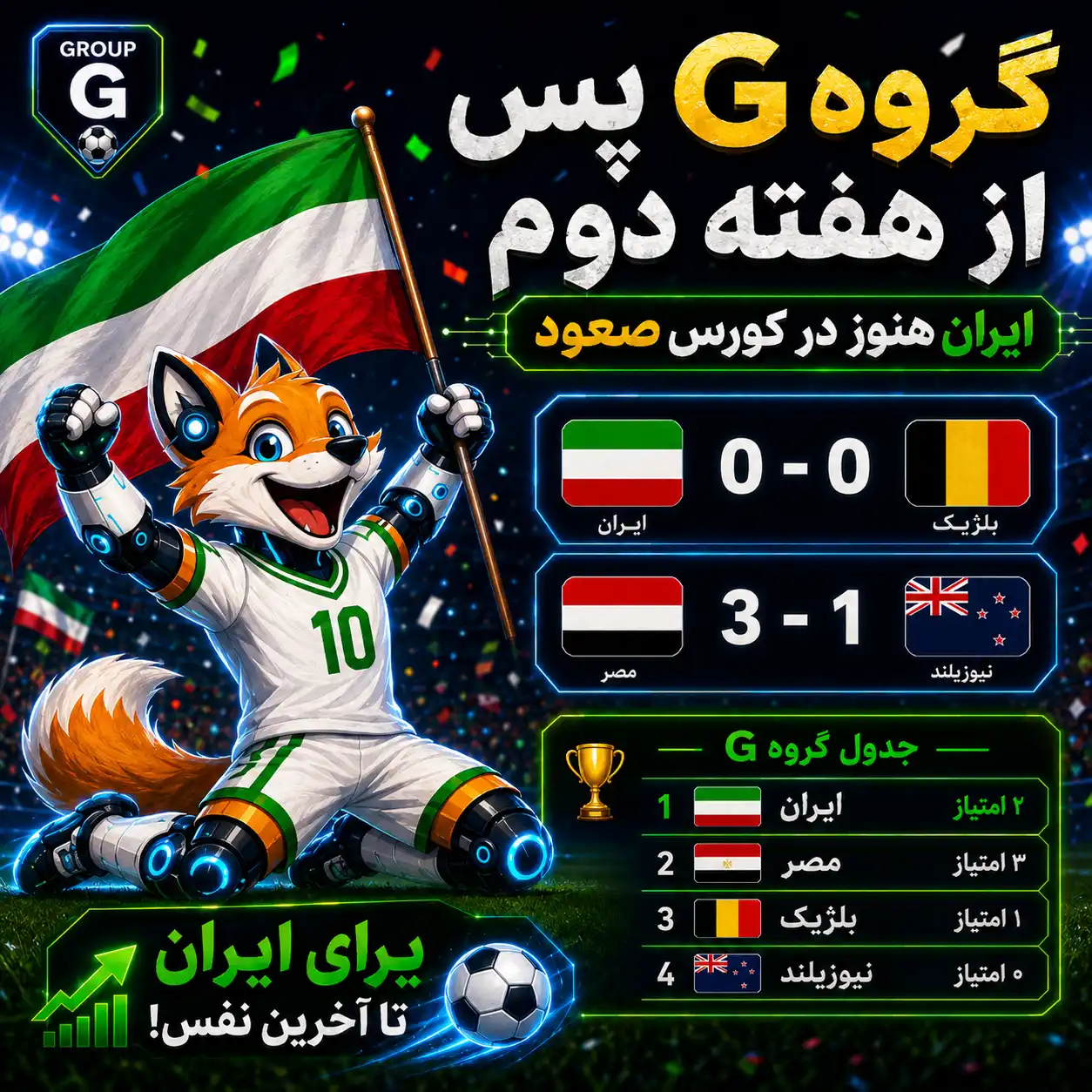 🇮🇷 جام جهانی ۲۰۲۶ | ایران چگونه میتواند از گروه G صعود کند؟ (تحلیل کامل و سناریوهای روز آخر)