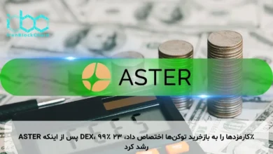 ASTER پس از اینکه DEX، ۹۹٪ کارمزدها را به بازخرید توکن‌ها اختصاص داد، ۲۳٪ رشد کرد