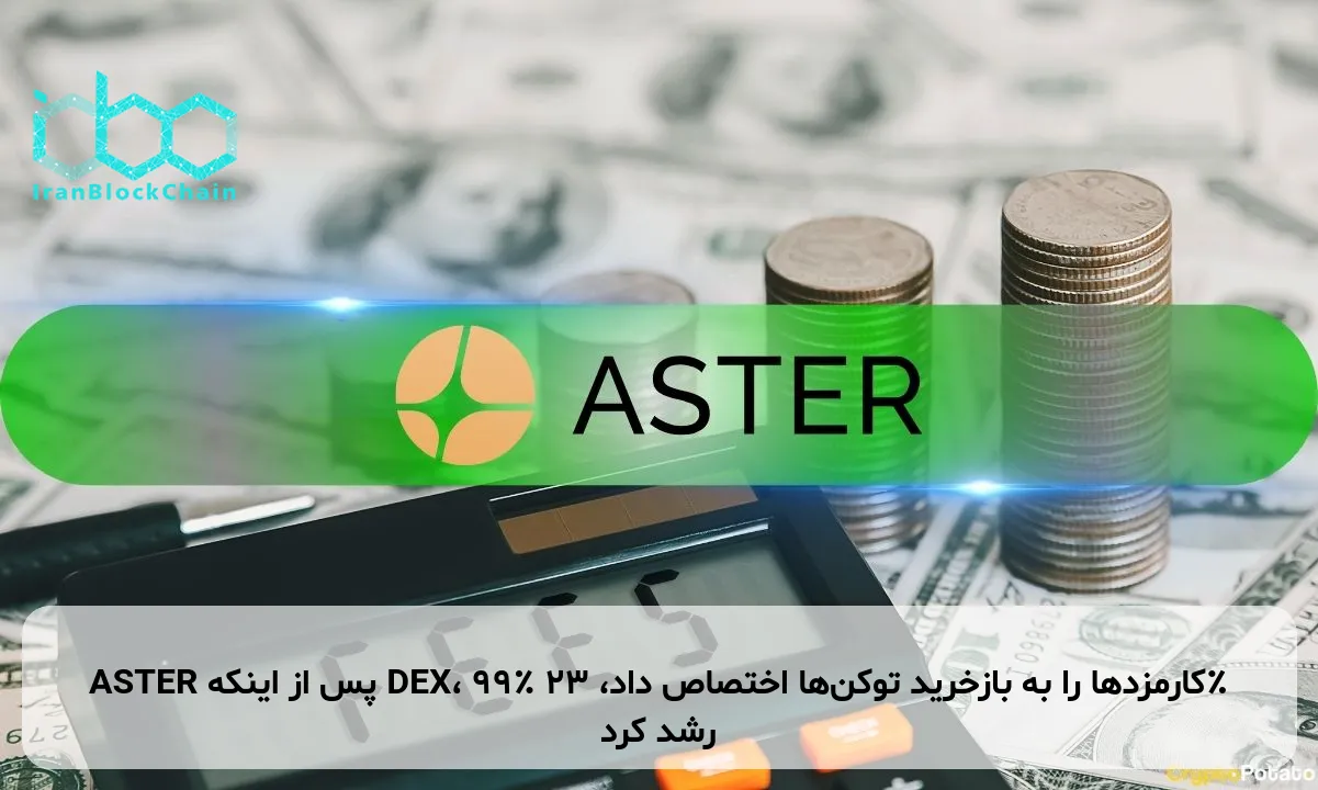 ASTER پس از اینکه DEX، ۹۹٪ کارمزدها را به بازخرید توکنها اختصاص داد، ۲۳٪ رشد کرد