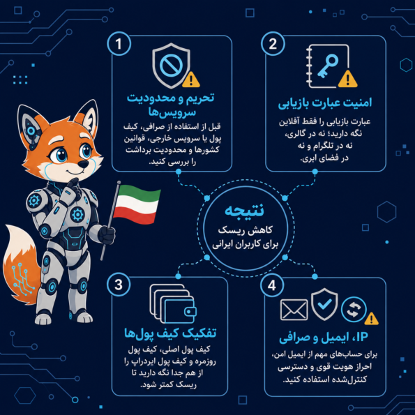 کاربران ایرانی باید به چه چیزهایی بیشتر دقت کنند؟