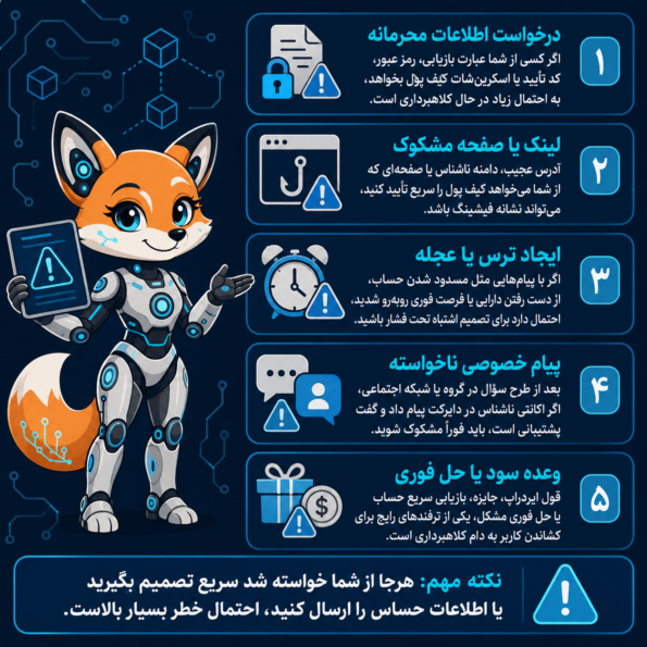 از کجا بفهمیم در حال افتادن در دام هستیم؟