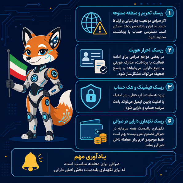 مهمترین ریسکهای کاربران ایرانی در صرافی های خارجی