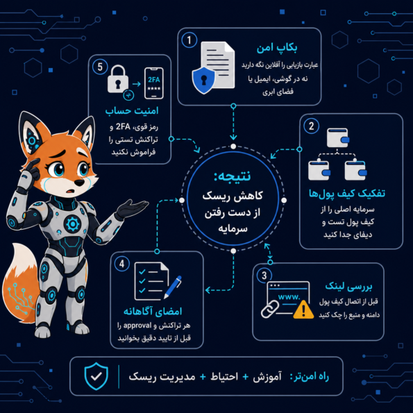 چطور جلوی این فاجعه را بگیریم؟