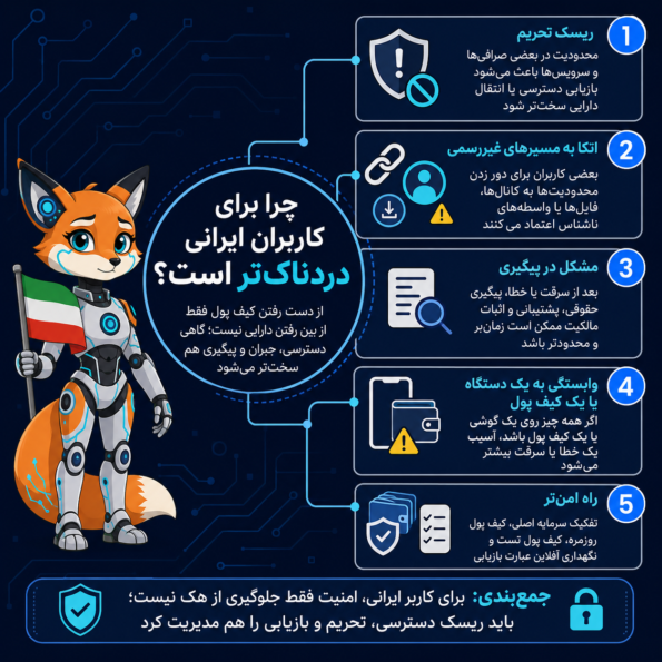برای کاربران ایرانی: چرا خالی شدن کیف پول می‌تواند دردناک‌تر باشد؟