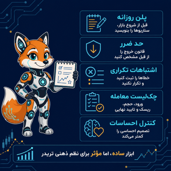 دفتر یادداشت یا وایتبرد کوچک؛ ابزار ساده اما کاربردی