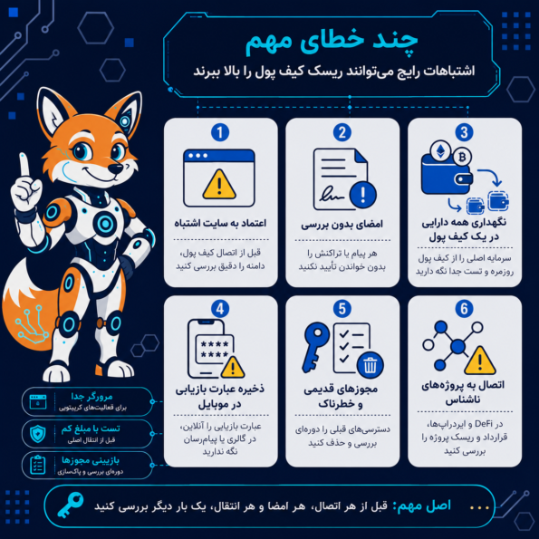 اشتباهات رایج هنگام استفاده از MetaMask و Rabby