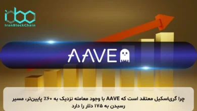 چرا گریاسکیل معتقد است که AAVE با وجود معامله نزدیک به ۶۰٪ پایینتر، مسیر رسیدن به ۱۷۵ دلار را دارد