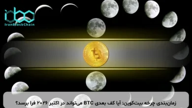 زمان‌بندی چرخه بیت‌کوین: آیا کف بعدی BTC می‌تواند در اکتبر ۲۰۲۶ فرا برسد؟