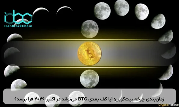 زمان‌بندی چرخه بیت‌کوین: آیا کف بعدی BTC می‌تواند در اکتبر ۲۰۲۶ فرا برسد؟