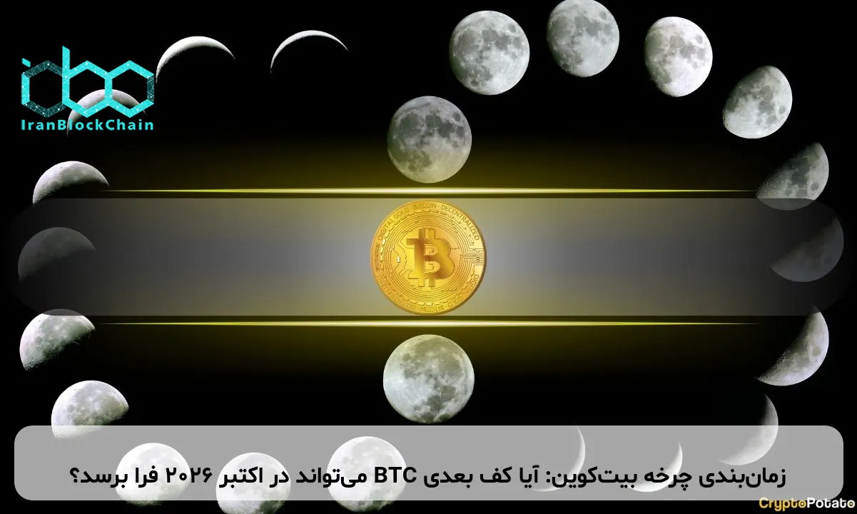 زمان‌بندی چرخه بیت‌کوین: آیا کف بعدی BTC می‌تواند در اکتبر ۲۰۲۶ فرا برسد؟