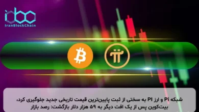 شبکه Pi و ارز PI به سختی از ثبت پایین‌ترین قیمت تاریخی جدید جلوگیری کرد، بیت‌کوین پس از یک افت دیگر به ۵۹ هزار دلار بازگشت: رصد بازار