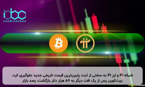 شبکه Pi و ارز PI به سختی از ثبت پایین‌ترین قیمت تاریخی جدید جلوگیری کرد، بیت‌کوین پس از یک افت دیگر به ۵۹ هزار دلار بازگشت: رصد بازار