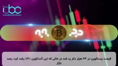قیمت بیت‌کوین در ۶۳ هزار دلار رد شد در حالی که این آلت‌کوین ۴۰٪ رشد کرد: رصد بازار