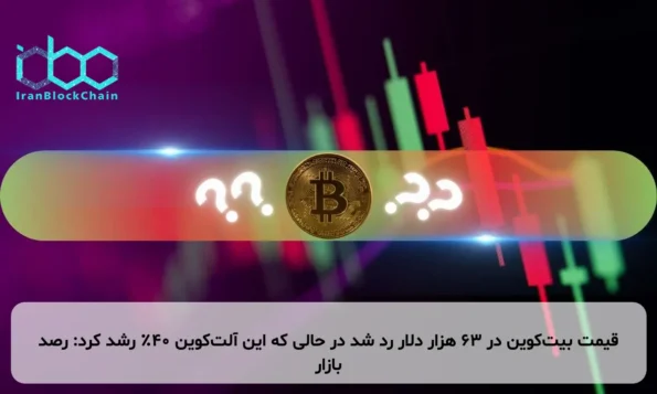 قیمت بیت‌کوین در ۶۳ هزار دلار رد شد در حالی که این آلت‌کوین ۴۰٪ رشد کرد: رصد بازار