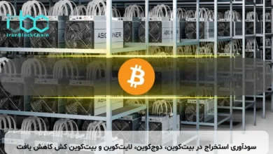 سودآوری استخراج در بیت‌کوین، دوج‌کوین، لایت‌کوین و بیت‌کوین کش کاهش یافت