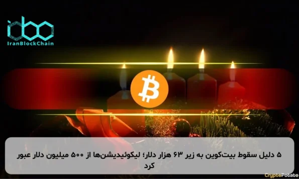 ۵ دلیل سقوط بیت‌کوین به زیر ۶۳ هزار دلار؛ لیکوئیدیشن‌ها از ۵۰۰ میلیون دلار عبور کرد