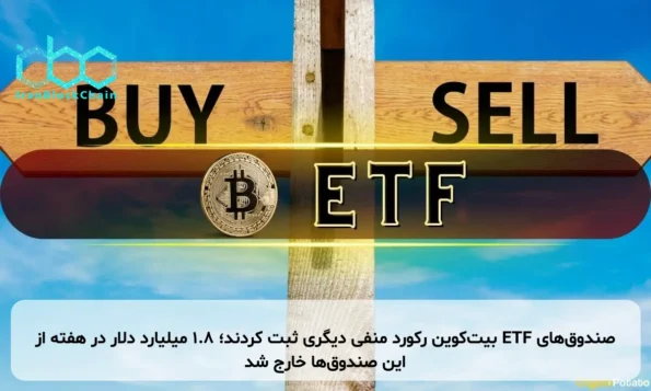 صندوق‌های ETF بیت‌کوین رکورد منفی دیگری ثبت کردند؛ ۱.۸ میلیارد دلار در هفته از این صندوق‌ها خارج شد