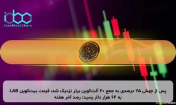 LAB پس از جهش ۲۵ درصدی به جمع ۲۰ آلت‌کوین برتر نزدیک شد، قیمت بیت‌کوین به ۶۴ هزار دلار رسید: رصد آخر هفته