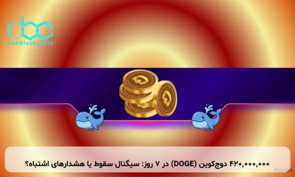 ۴۲۰,۰۰۰,۰۰۰ دوج‌کوین (DOGE) در ۷ روز: سیگنال سقوط یا هشدارهای اشتباه؟
