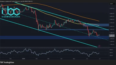 تحلیل قیمت اتریوم: ETH از حمایت ۱.۵ هزار دلاری دفاع می‌کند، اما تقاضای ضعیف روند بهبود را زیر سوال می‌برد