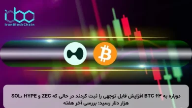 SOL، HYPE و ZEC افزایش قابل توجهی را ثبت کردند در حالی که BTC دوباره به ۶۳ هزار دلار رسید: بررسی آخر هفته