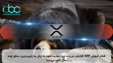فشار فروش XRP افزایش می‌یابد زیرا نسبت سود به زیان به پایین‌ترین سطح چند سال اخیر می‌رسد