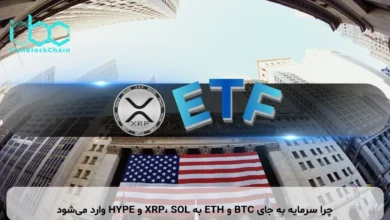 چرا سرمایه به جای BTC و ETH به XRP، SOL و HYPE وارد می‌شود