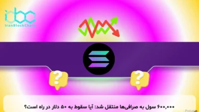 ۶۰۰,۰۰۰ سول به صرافیها منتقل شد: آیا سقوط به ۵۰ دلار در راه است؟