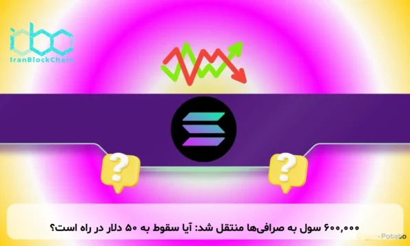 ۶۰۰,۰۰۰ سول به صرافی‌ها منتقل شد: آیا سقوط به ۵۰ دلار در راه است؟