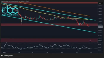 تحلیل قیمت ریپل: آرامش پیش از طوفان برای XRP همزمان با فرا رسیدن زمان تصمیم‌گیری