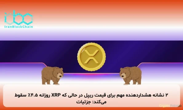 ۲ نشانه هشداردهنده مهم برای قیمت ریپل در حالی که XRP روزانه ۴.۵٪ سقوط می‌کند: جزئیات