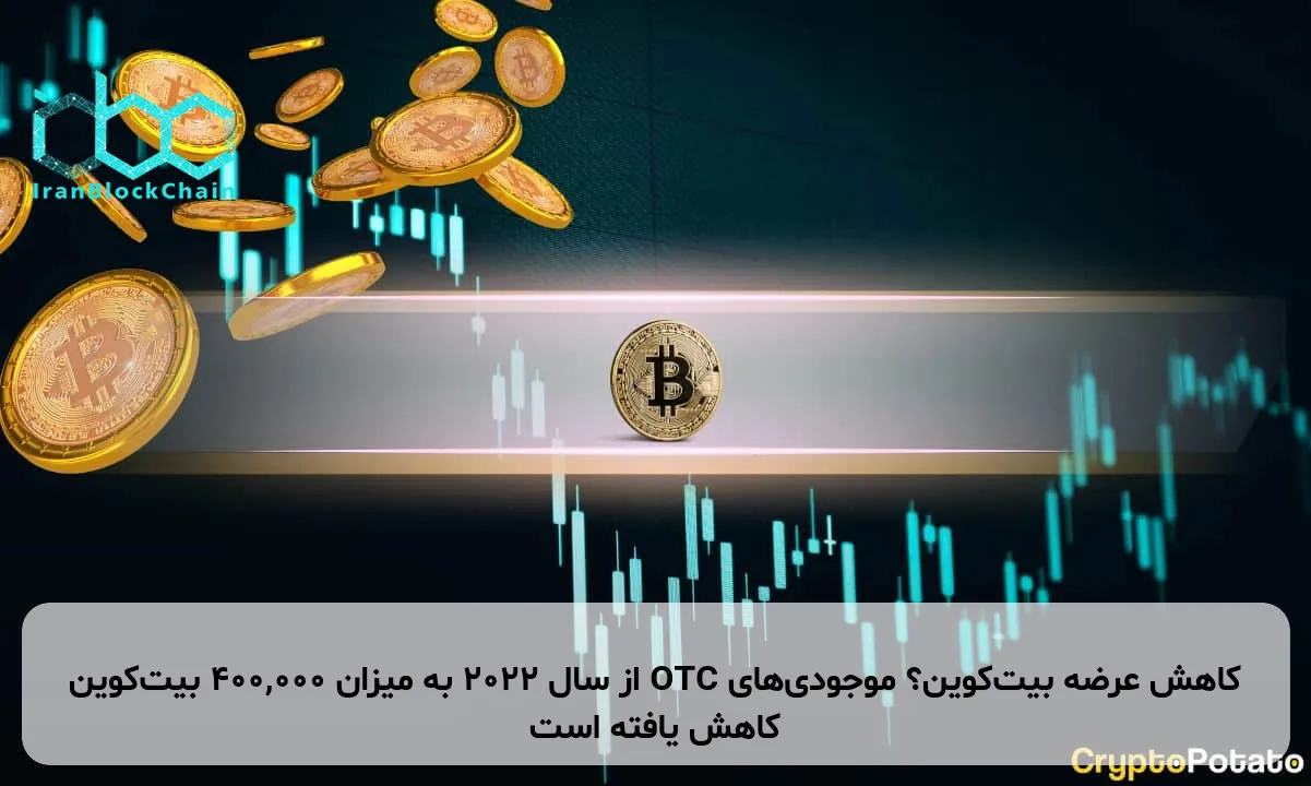 کاهش عرضه بیتکوین؟ موجودیهای OTC از سال ۲۰۲۲ به میزان ۴۰۰,۰۰۰ بیتکوین کاهش یافته است