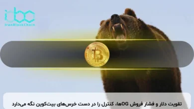 تقویت دلار و فشار فروش OGها، کنترل را در دست خرس‌های بیت‌کوین نگه می‌دارد