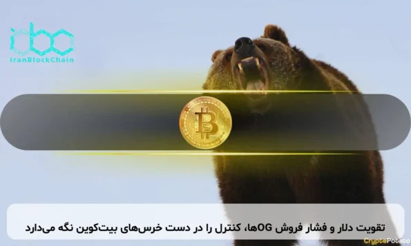 تقویت دلار و فشار فروش OGها، کنترل را در دست خرس‌های بیت‌کوین نگه می‌دارد