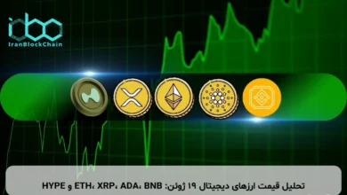 تحلیل قیمت ارزهای دیجیتال ۱۹ ژوئن: ETH، XRP، ADA، BNB و HYPE