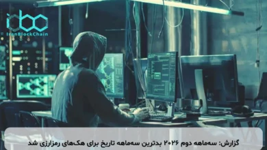 گزارش: سه‌ماهه دوم ۲۰۲۶ بدترین سه‌ماهه تاریخ برای هک‌های رمزارزی شد