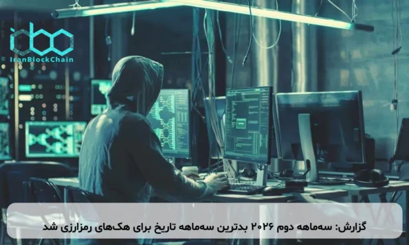گزارش: سه‌ماهه دوم ۲۰۲۶ بدترین سه‌ماهه تاریخ برای هک‌های رمزارزی شد