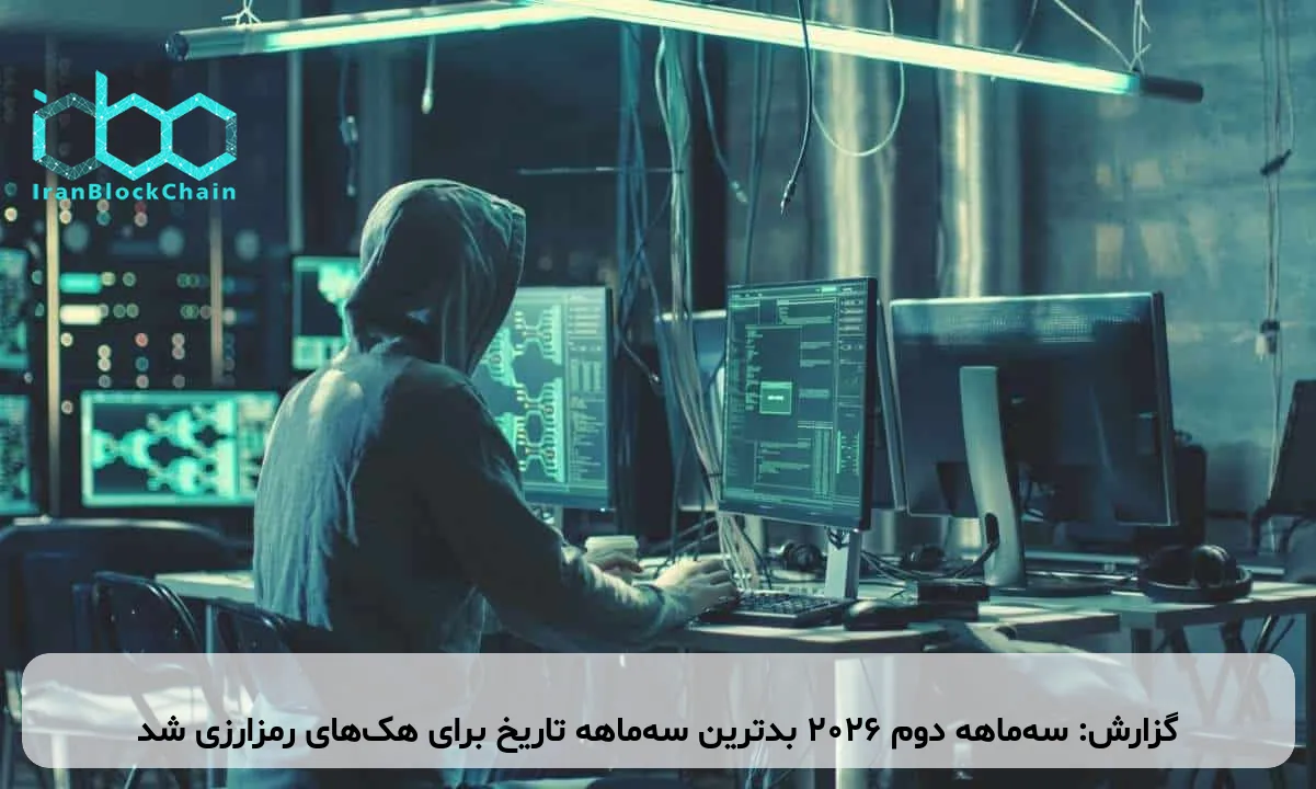 گزارش: سه‌ماهه دوم ۲۰۲۶ بدترین سه‌ماهه تاریخ برای هک‌های رمزارزی شد