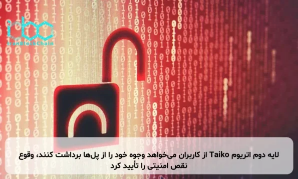 لایه دوم اتریوم Taiko از کاربران می‌خواهد وجوه خود را از پل‌ها برداشت کنند، وقوع نقص امنیتی را تأیید کرد