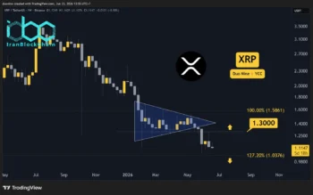 چرا قیمت ریپل (XRP) این هفته کاهش یافته است؟ (۲۳ ژوئن)