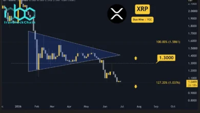 ۳ مورد برای زیر نظر گرفتن قیمت ریپل (XRP) در این هفته