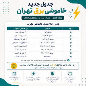 جدول جدید خاموشی برق تهران | زمان‌بندی احتمالی قطعی برق مناطق مختلف