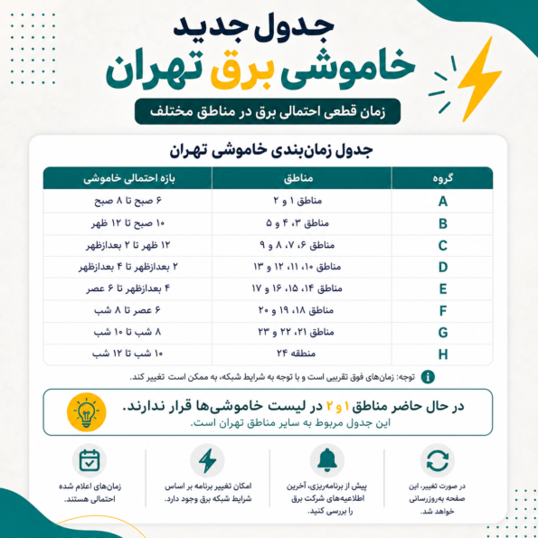 جدول جدید خاموشی برق تهران | زمان‌بندی احتمالی قطعی برق مناطق مختلف