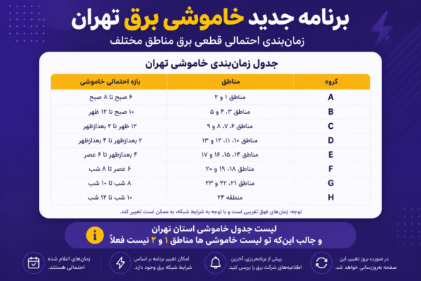 برنامه جدید خاموشی برق تهران | جدول زمان‌بندی احتمالی قطعی برق مناطق مختلف