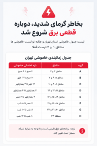 خاموشی‌های تهران از سر گرفته شد؛ زمان قطعی برق مناطق را ببینید